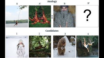 AAAI 2023: VASR: Visual Analogies of Situation Recognition