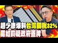 中美貿易協商
