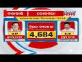 Facts On Kalahandi Lok Sabha Constituency | Know The Details