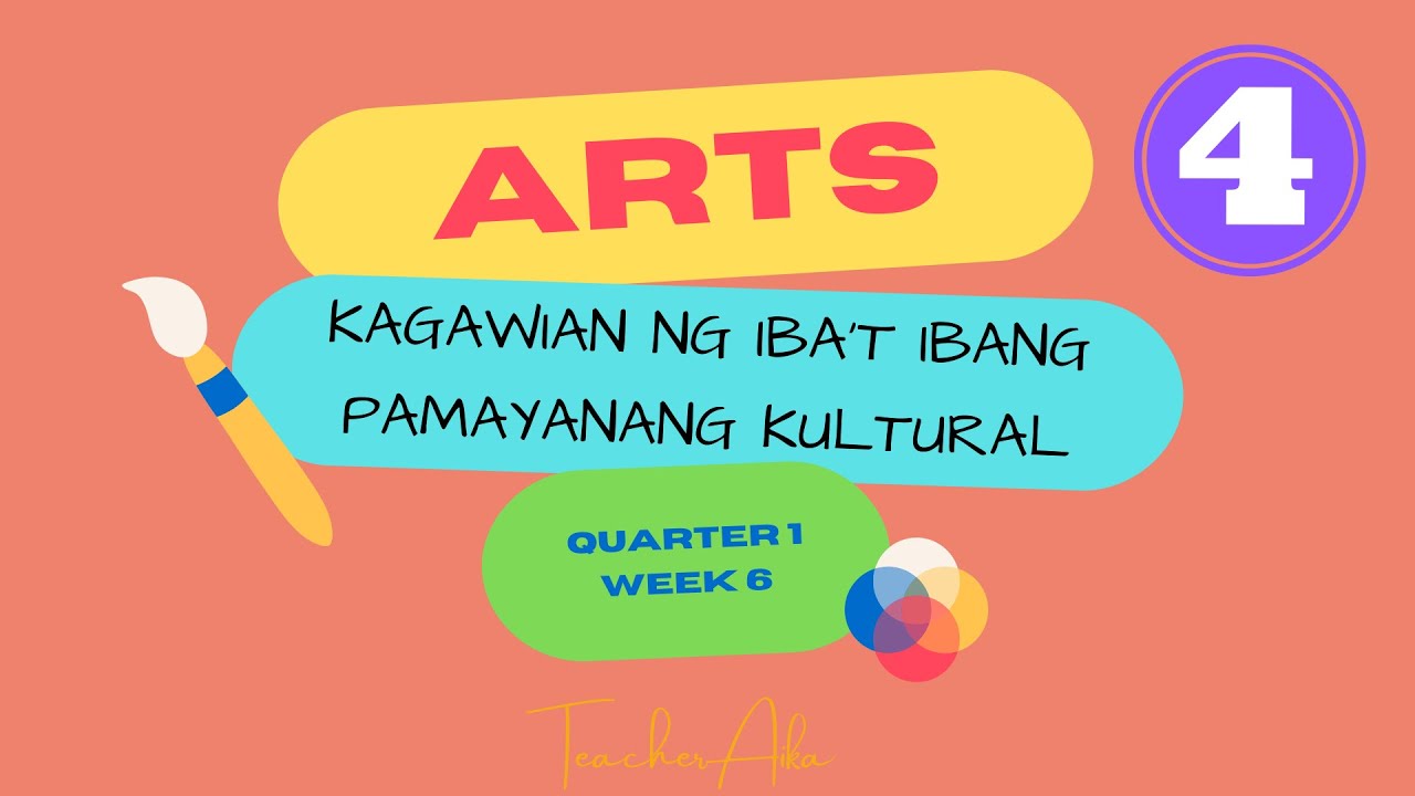 Melc Based Arts 4 Quarter 1 Week 6 Lesson 6 Kagawian Ng Ibat Ibang
