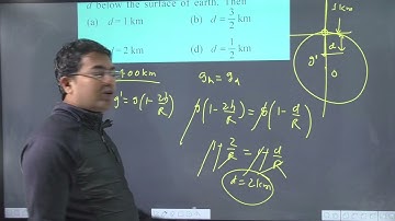 The acceleration due to gravity at a height1 km above the earth is the same as at a depth d below