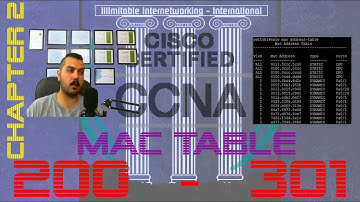 22 - CCNA 200-301 - CH2: MAC Address Table