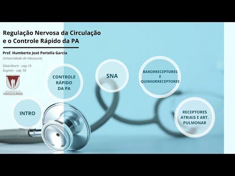 Vídeo: Qual é a diferença entre controle e regulação?