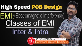 Electromagnetic Interference(EMI) & Compatability (EMC) | Classes of EMI | Intra and Inter