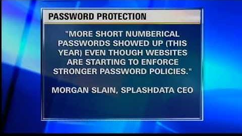Top Worst Passwords of 2013