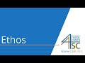 Understanding Ethos in Rhetoric