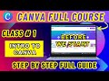 Canva Course Class 1 (2024) in Urdu Hindi | From Beginner to Expert | Design Stunning Graphic Easily