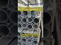 #CrossBorderTrade #ImportExport #AluminumImport #SoutheastAsia #MiddleEast #ProcurementGuide