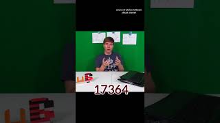 Photos Of Mrbeast