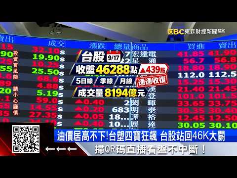 Taiwan Stocks Rebound 439 Points, Reclaiming Monthly Line; Formosa Plastics Group Soars! TSMC Up ...