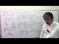 1️⃣0️⃣てこと支点【中学受験物理を基本だけでグングン解く‼️】