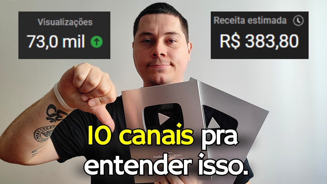 Depois de ter + de 10 canais no youtube, eis o que aprendi.
