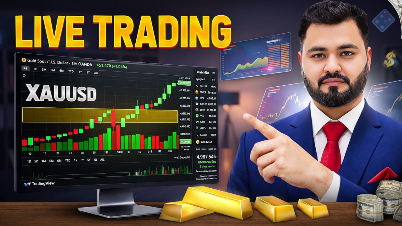 Gold Live Trading | US Session | 159🔥| XAUUSD Scalping & Market Analysis | Chart Pulse
