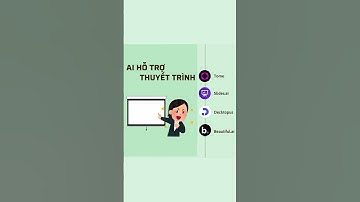 CÁC SĨ TỬ 2k6 CẦN CHUẨN BỊ NHỮNG GÌ ĐỂ CÓ 4 NĂM ĐẠI HỌC NHÀN TÊNH #trituenhantao#aidu
