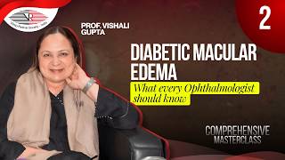 Dr. Vishali Gupta's Masterclass- Diabetic Macular Edema