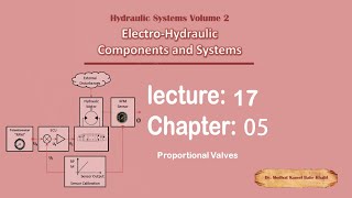 HSV02  Lecture 17