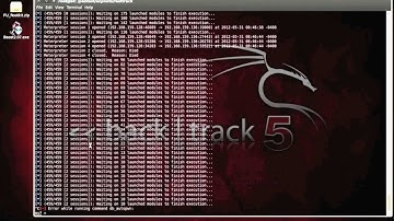 Rootkits Demonstration