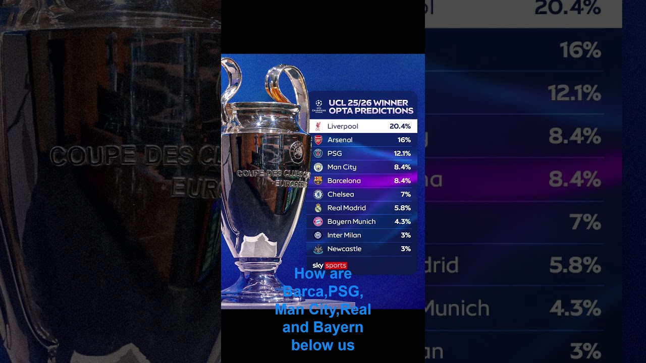 WHO PROGRAMMED THE OPTA SUPERCOMPUTER,ARSENAL GLAZING IS CRAZY 