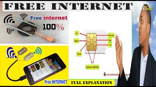 Free internet Wifi on Android phone with sim card to brows at home screenshot 5