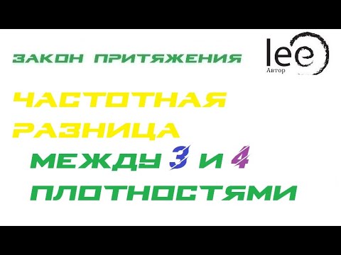 Видео: Нетна стойност на Lee Dewyze: Wiki, женен, семейство, сватба, заплата, братя и сестри