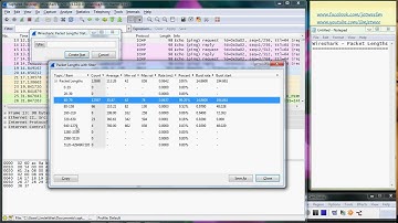 WireShark - Packet Length Statistics