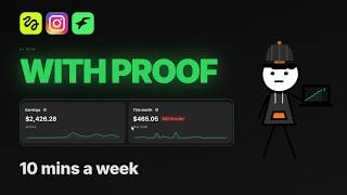 I Made $640 In One Month With AI OFM