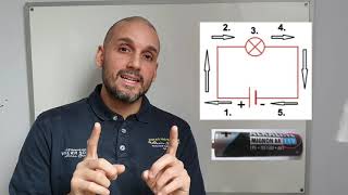 différence de potentiel de tension et emf