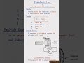 magnetic induction Faraday's law