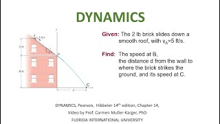 Famous DYNAMICS, Example 14.3.3 Principle of Work and Energy Net Worth