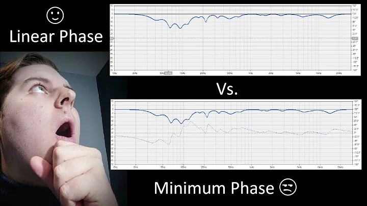 Linear Phase EQ - Why you want it!
