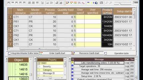 2b1 Graphical User Interface (Tables) - Production Scheduling Software Asprova, Hands on training