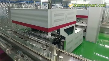 RPG UV Painting Line with Auto Loader and Unloader