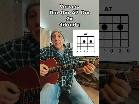 You Know I'm No Good Guitar Lesson | Amy Winehouse | EZ Acoustic Tutorial (Chords & Strumming)