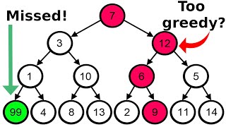 What is...a greedy algorithm?