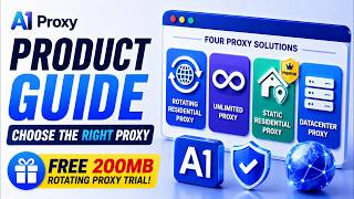 A1proxy Product Guide: How to Choose the Right Proxy & Free Trial