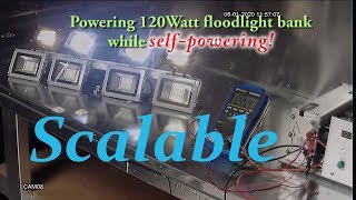 H2IL Verification Test - Upscale Self-Powering Demo. Sustainable Energy - Green Energy Solution