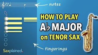Ab Major Scale Tutorial (Tenor Sax) | Saxplained
