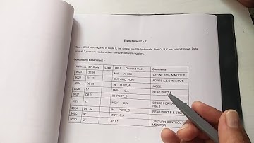 Interfacing Programmable Peripheral Interface (PPI) – 8255 A in MODE 0 | Dr. Anil Swarnkar