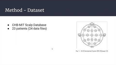 SBESC 2020: Using deep-learning to automatically detect epileptic seizure in a wearable device