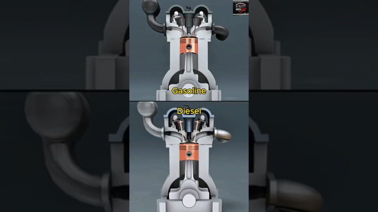 Gasoline (Petrol) VS Diesel engine