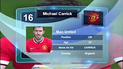 Manchester United - Squad 2014/2015