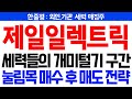 [제일일렉트릭 주가전망] 🔥긴급🔥세력들의 개미털기 구간 눌림목 매수 후 매도 전략 대응방법 #제일일렉트릭 #송전망 #무상증자 #구리 관련주 52주 신고가 #제일일렉트릭목표가 호재