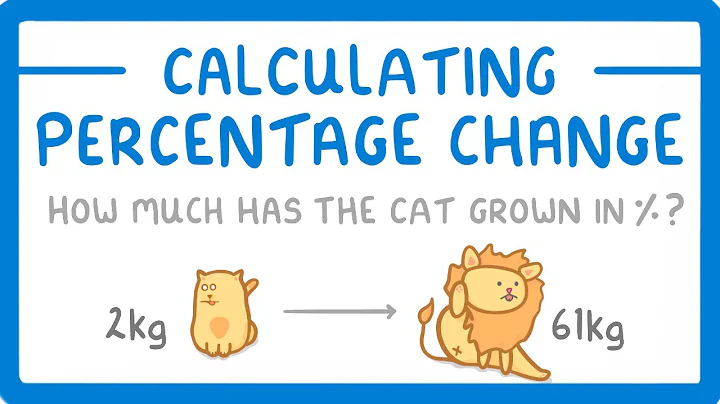 GCSE Maths - How to Calculate Percentage Change (Increase or Decrease) (2026/27 exams)