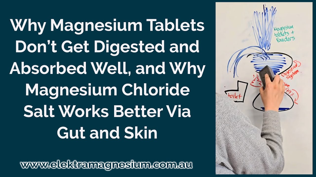 Magnesium Absorption Comparison: Tablets, Mineral Water and Transdermal