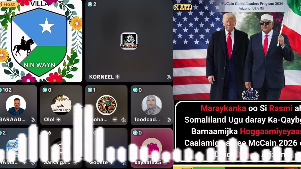 Dood.   Muxaafid ka somaliland. Iyo Mucaaradka somaliland. 