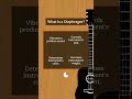 Understanding Acoustic Guitar Construction: Materials, Resonance, and Sound Production