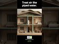Why indoor air should work like piped water — not like a gadget #Shorts