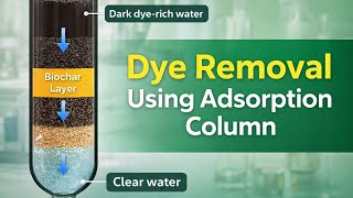 Demonstration of adsorption column for the removal of dye rich water