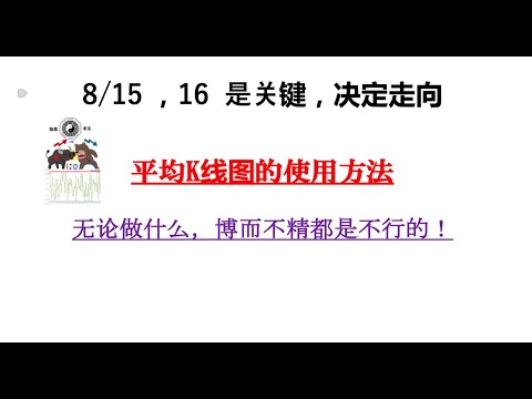 2022年8月15日 上海総合指数:上证指数分析--- 8/15.16 是关键。借用神雕侠侣的一段--- 博而不精是不行的。平均K线蜡烛图的使用方法。