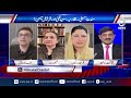 New Provinces in Pakistan | Administrative Units | Reforms Debate - Rubaru with Shaukat Piracha